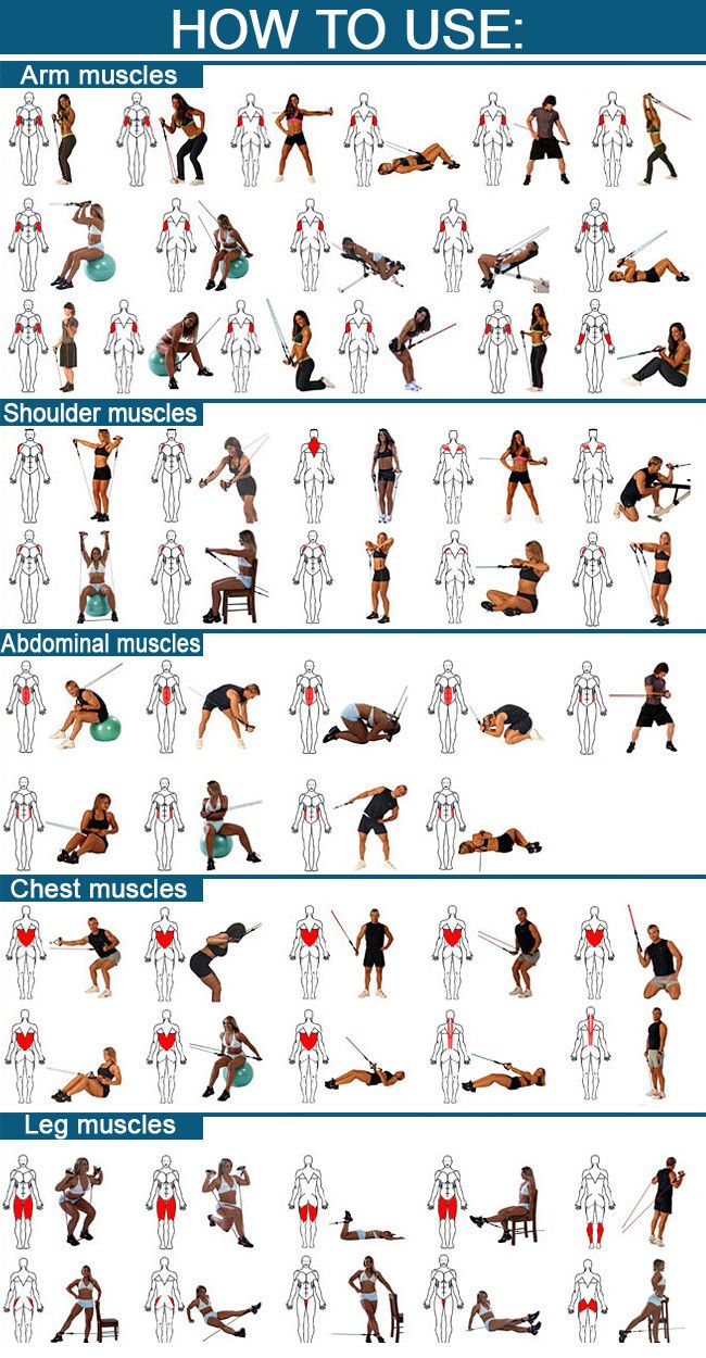 Resistance Bands