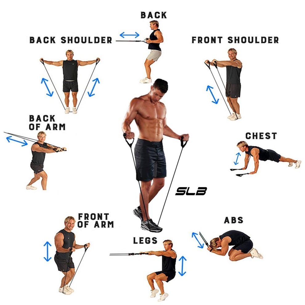 Resistance Bands